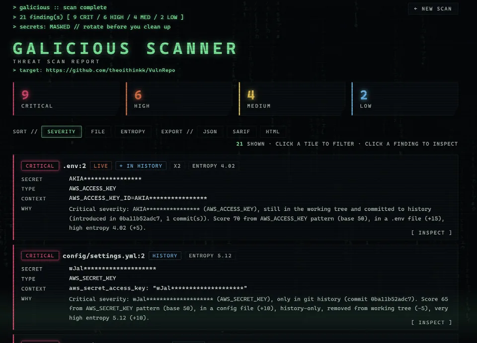 Galicious Secret Scanner report showing 9 critical, 6 high, 4 medium and 2 low findings